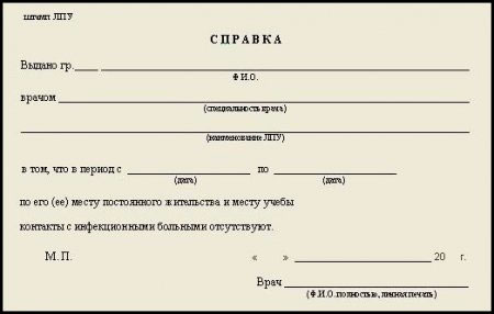 Справка о контактах в Уфе